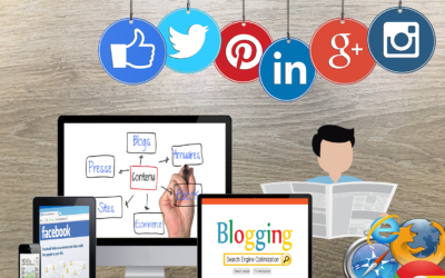 Content-Marketing